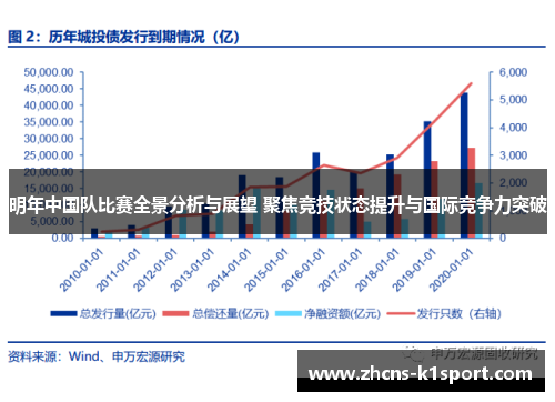 明年中国队比赛全景分析与展望 聚焦竞技状态提升与国际竞争力突破