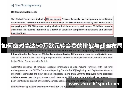 如何应对高达50万欧元转会费的挑战与战略布局