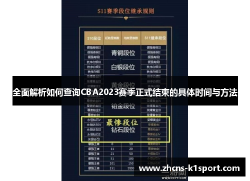 全面解析如何查询CBA2023赛季正式结束的具体时间与方法