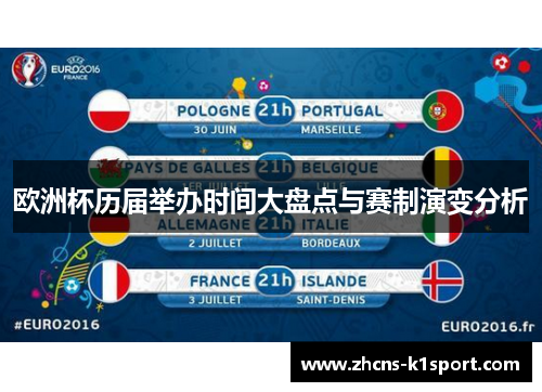欧洲杯历届举办时间大盘点与赛制演变分析 欧洲杯历届举办时间大盘点与赛制演变分析