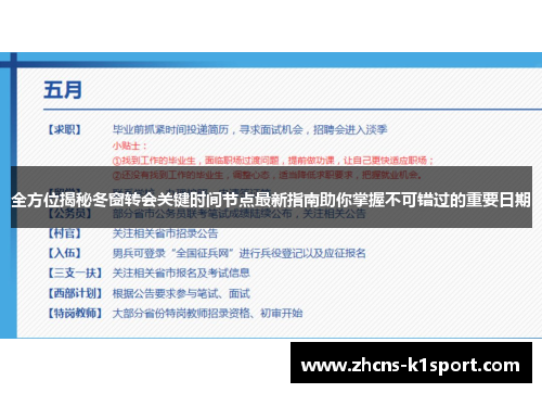 全方位揭秘冬窗转会关键时间节点最新指南助你掌握不可错过的重要日期