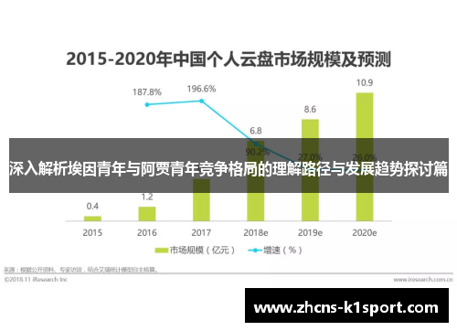 深入解析埃因青年与阿贾青年竞争格局的理解路径与发展趋势探讨篇