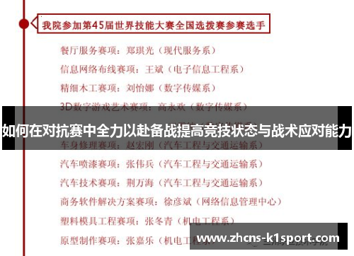 如何在对抗赛中全力以赴备战提高竞技状态与战术应对能力 如何在对抗赛中全力以赴备战提高竞技状态与战术应对能力