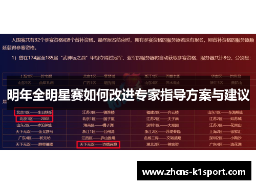明年全明星赛如何改进专家指导方案与建议 明年全明星赛如何改进专家指导方案与建议