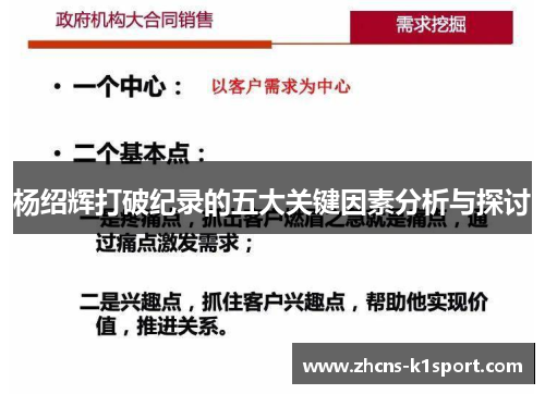 杨绍辉打破纪录的五大关键因素分析与探讨 杨绍辉打破纪录的五大关键因素分析与探讨