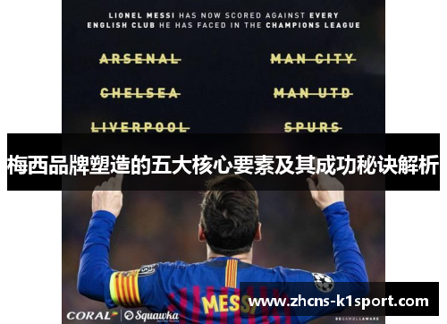 梅西品牌塑造的五大核心要素及其成功秘诀解析