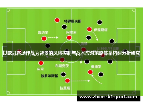 以欧冠客场作战为背景的风险控制与战术应对策略体系构建分析研究 以欧冠客场作战为背景的风险控制与战术应对策略体系构建分析研究
