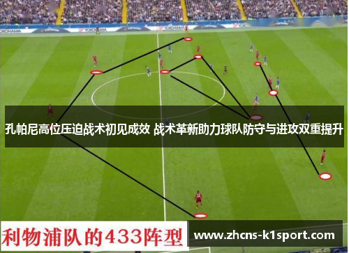 孔帕尼高位压迫战术初见成效 战术革新助力球队防守与进攻双重提升